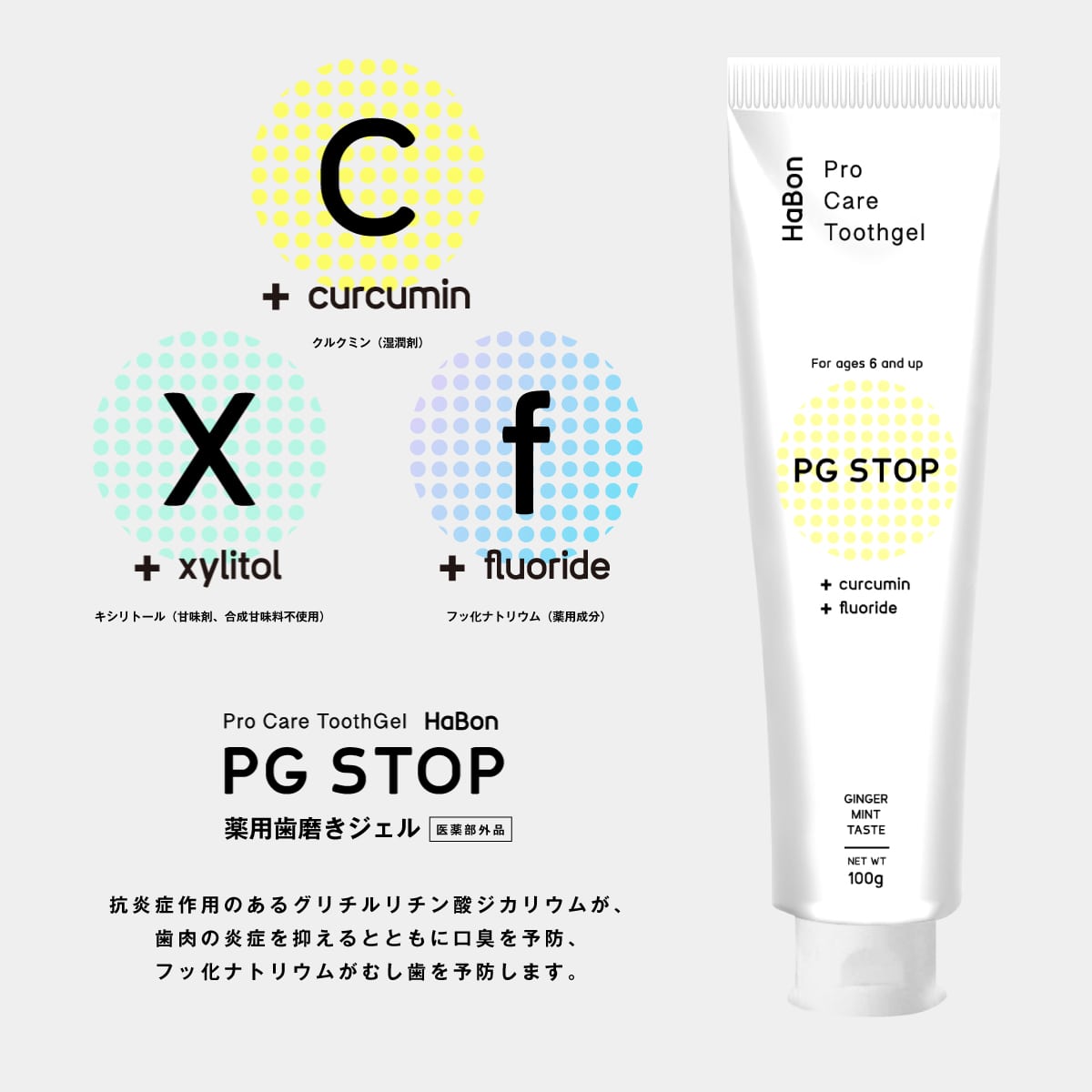 PG STOPという薬用歯磨きジェルについて